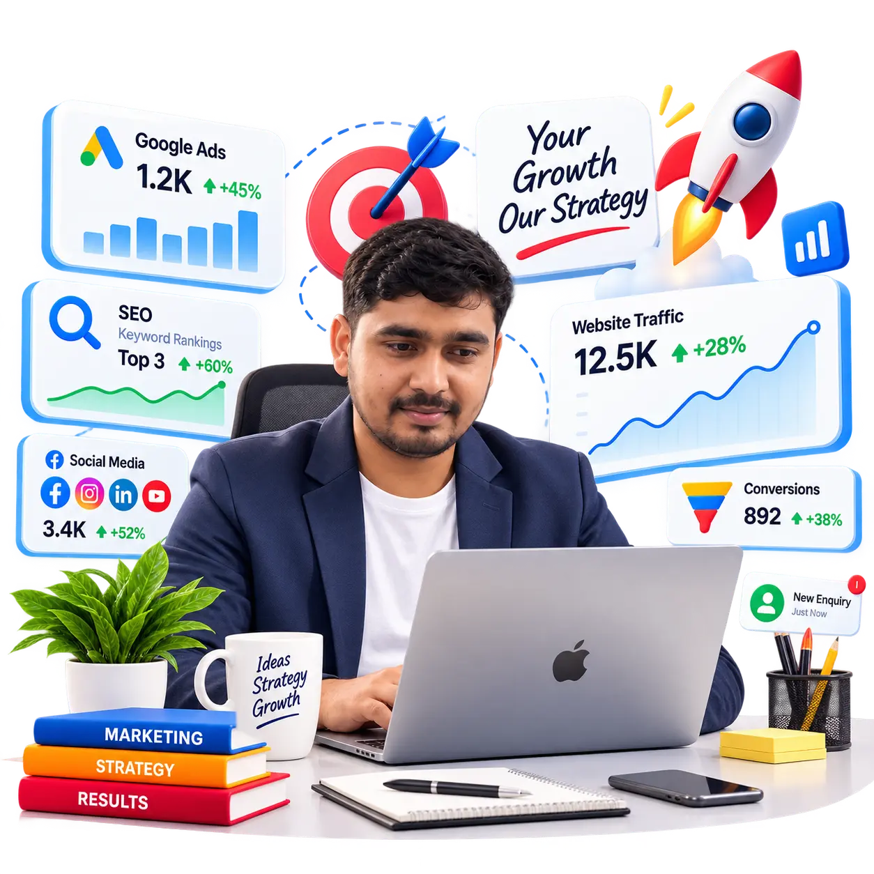 Digital Marketing Agency in Gurgaon